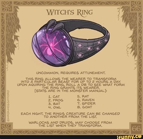 Dnd wikisot magic items